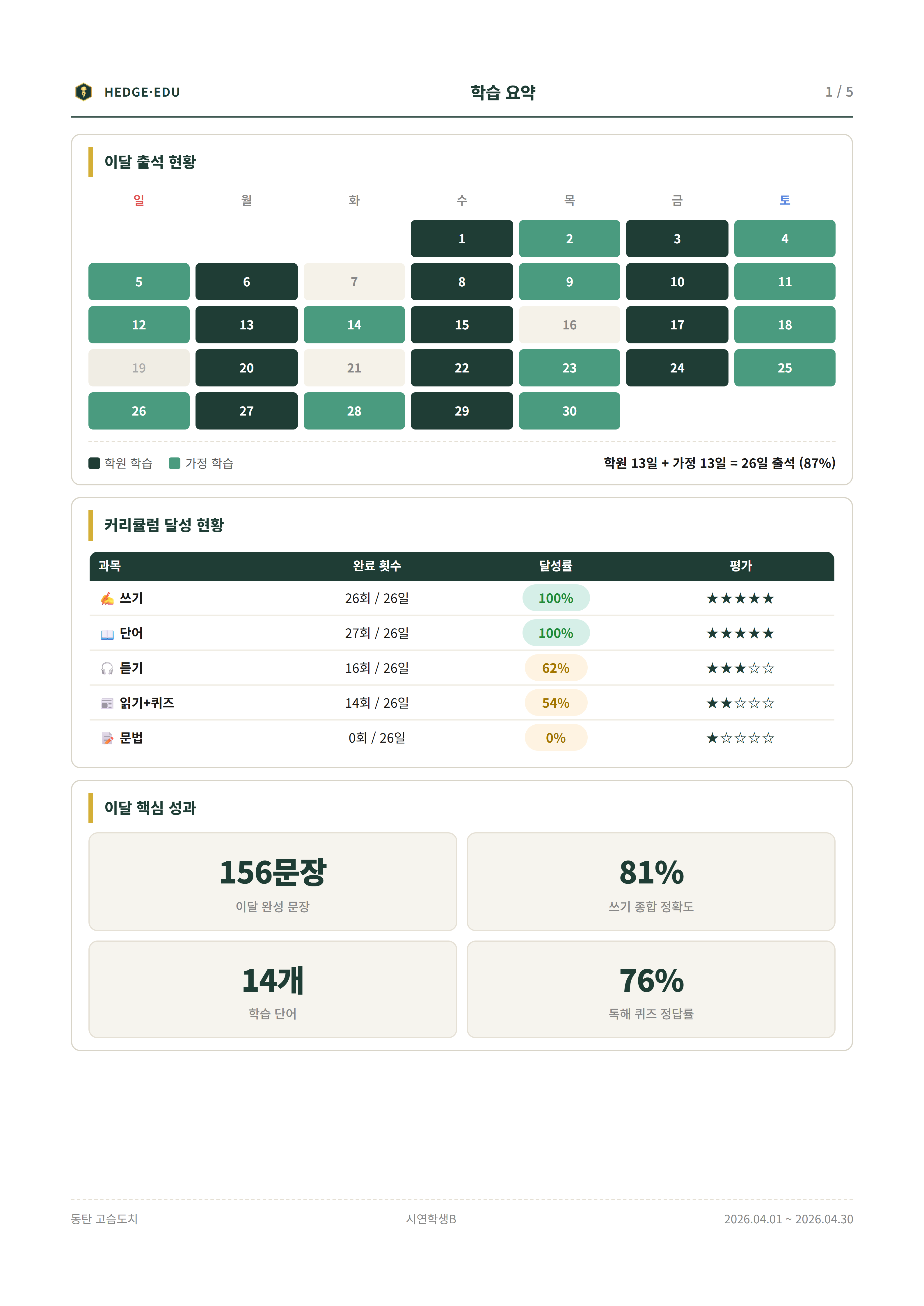 요약