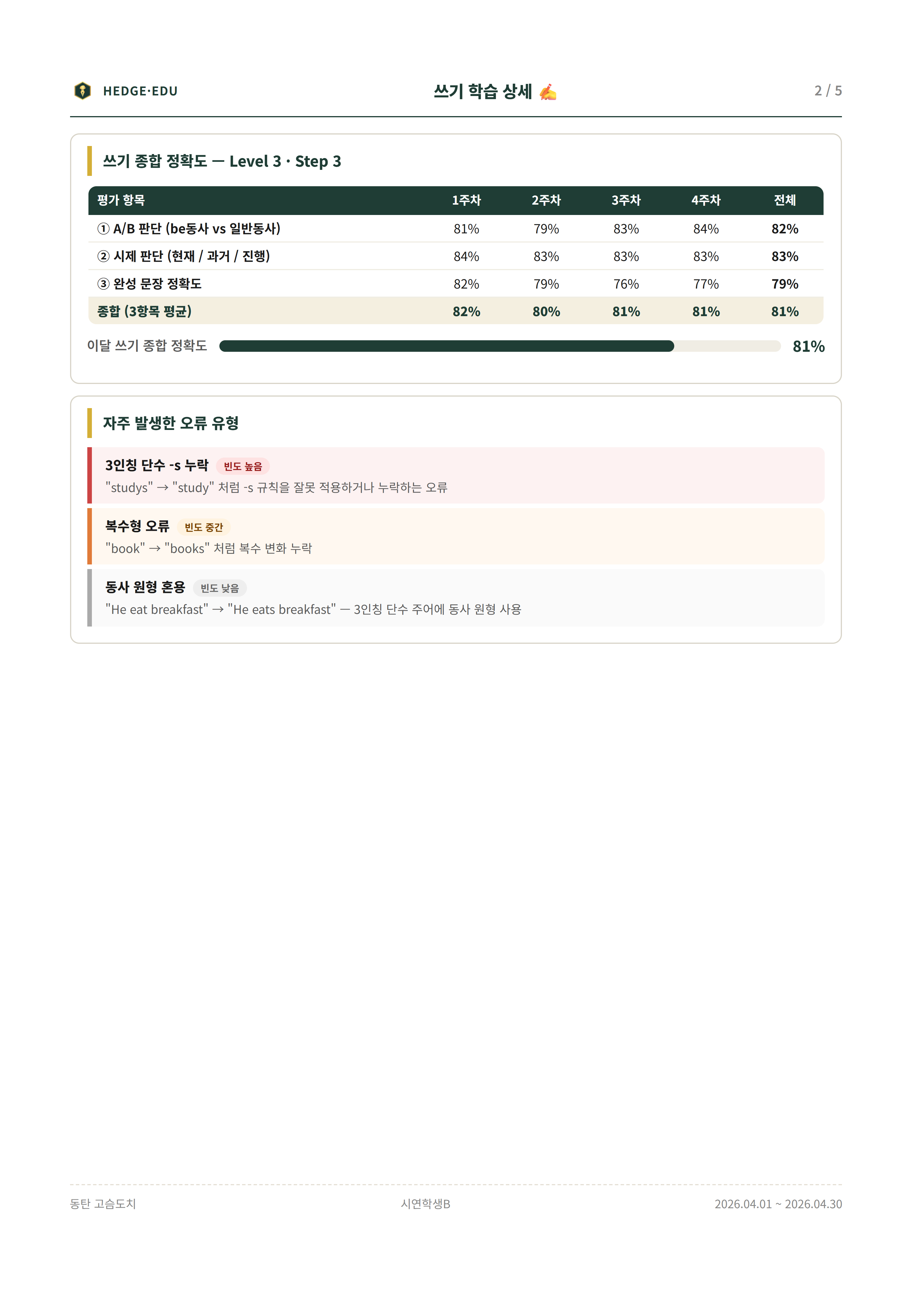 쓰기